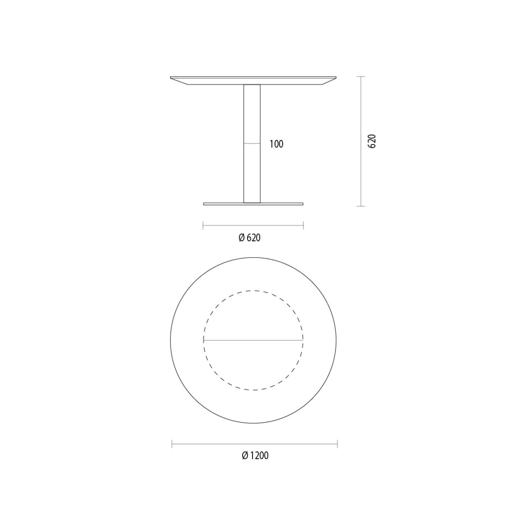 Dimensions Table